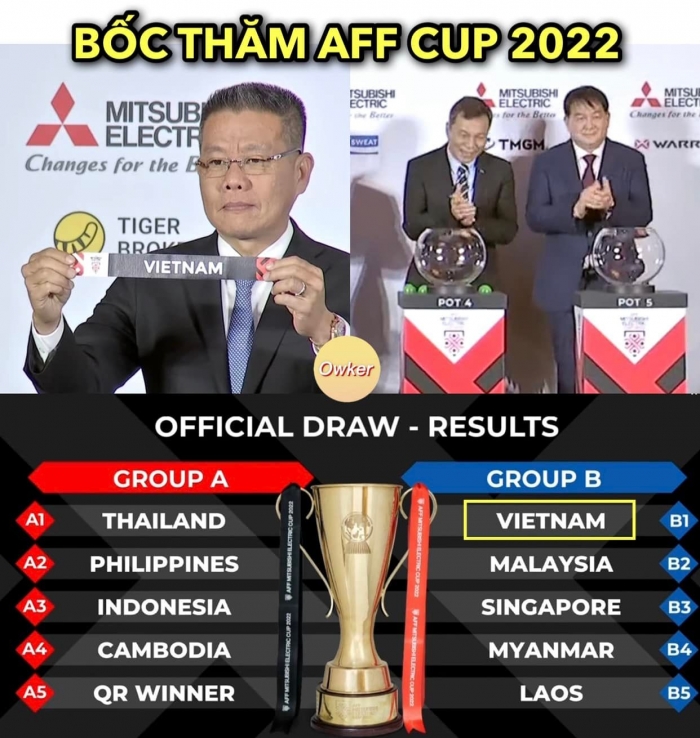 Lịch thi đấu AFF Cup 2022: Đội tuyển Việt Nam rộng cửa vô địch,Thái Lan nguy cơ bị loại từ vòng bảng