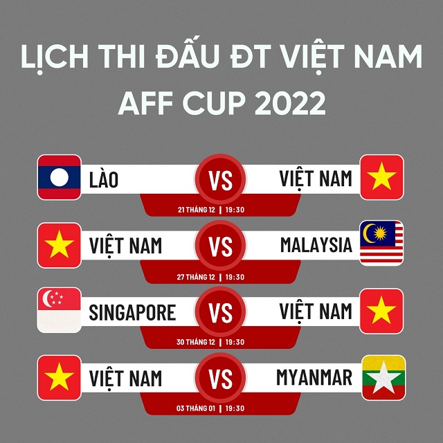 'Hủy diệt' Lào, trò cưng HLV Park lập cột mốc khủng cùng ĐT Việt Nam ngay trận ra quân AFF Cup 2022