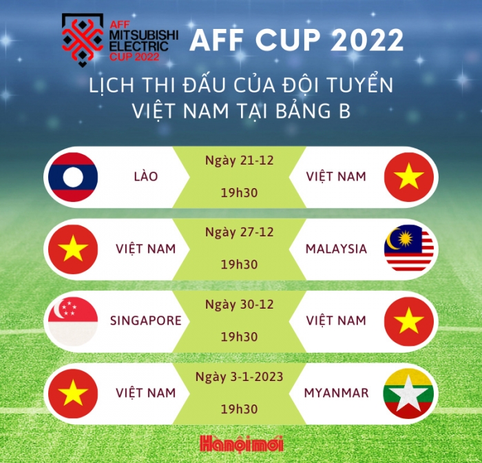 Đội tuyển Việt Nam gặp sự cố hy hữu tại AFF Cup 2022, HLV Park 'nổi giận' vì suýt mất trắng 3 tỷ VNĐ