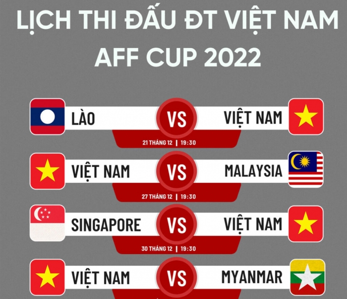 HLV Park nổi nóng, công khai chỉ trích Ban tổ chức AFF Cup 2022 giữa họp báo ĐT Việt Nam - Singapore
