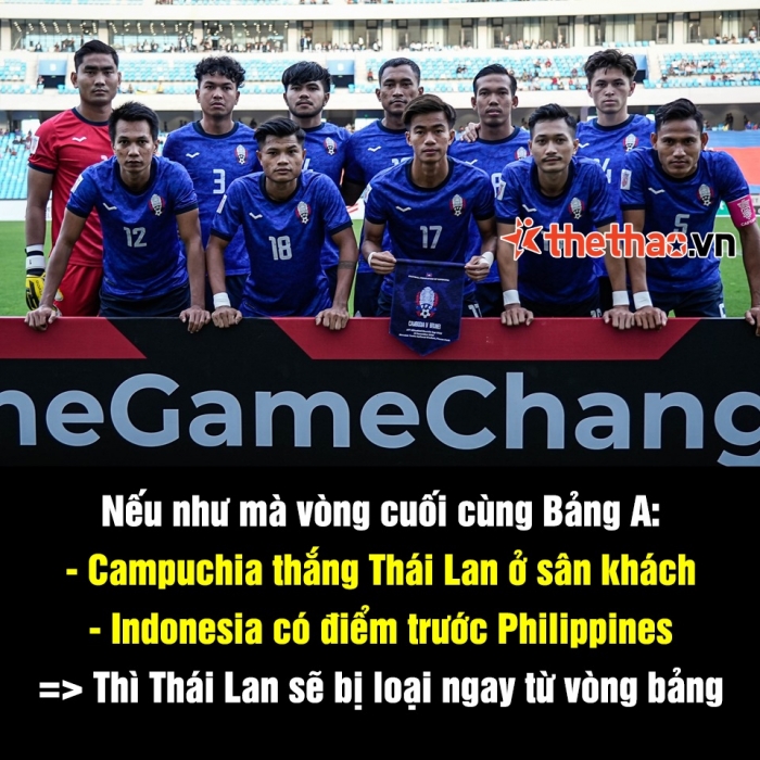 Kịch bản 'điên rồ' giúp ĐT Việt Nam rộng cửa vô địch, Thái Lan bị loại từ vòng bảng AFF Cup 2022