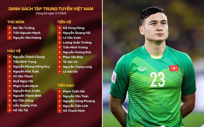 VL World Cup 2022:Bị HLV Park 'bỏ rơi', ngôi sao ĐT Việt Nam đứng trước cơ hội đi vào lịch sử châu Á
