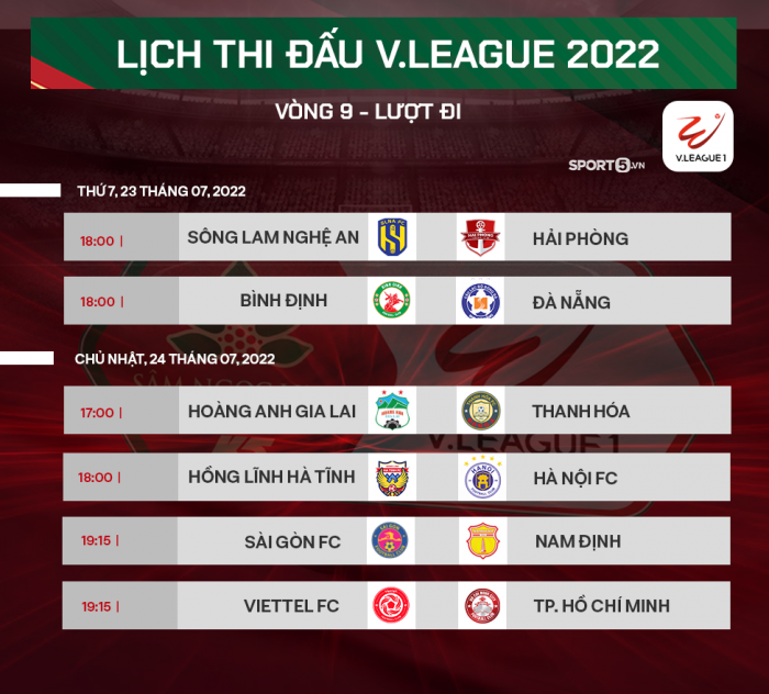 Lịch thi đấu bóng đá hôm nay 24/7: HAGL lại gây thất vọng lớn;Hà Nội lên ngôi đầu BXH V-League 2022?