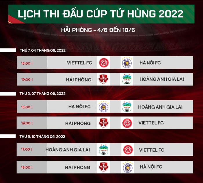 Lịch thi đấu Cúp Tứ Hùng 2022: Đoàn Văn Hậu trở lại, Hà Nội FC đại chiến HAGL hậu chia tay Quang Hải