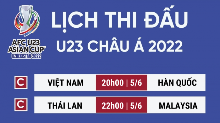 Lịch thi đấu U23 châu Á hôm nay: U23 Thái Lan bị loại sớm?; U23 Việt Nam rộng cửa đi tiếp tới Tứ kết