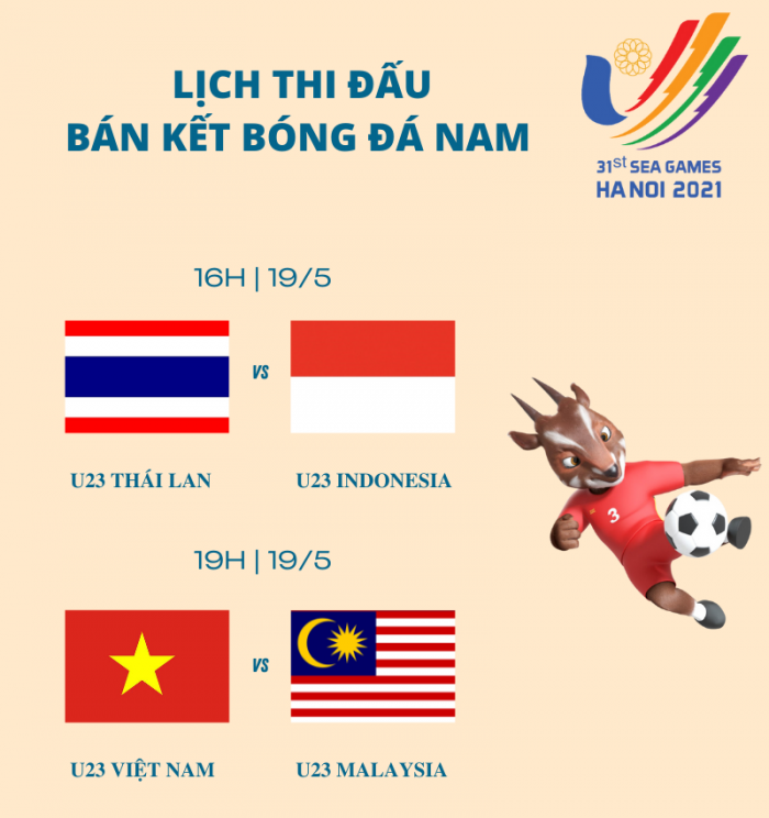 Thái Lan lại sảy chân trước Indonesia, ĐT Việt Nam rộng cửa làm nên lịch sử với tấm HCV SEA Games 31