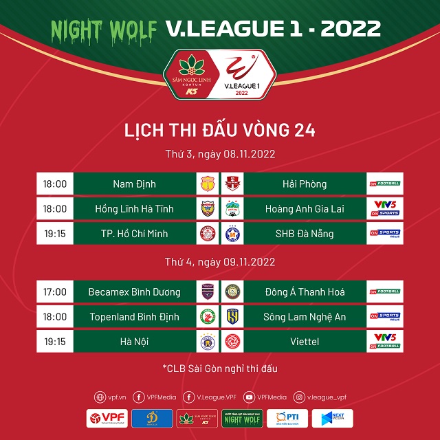 Lịch thi đấu VLeague 2022: Hà Nội mất ngôi đầu Bảng xếp hạng V.League 2022 vì đại kình địch Viettel?