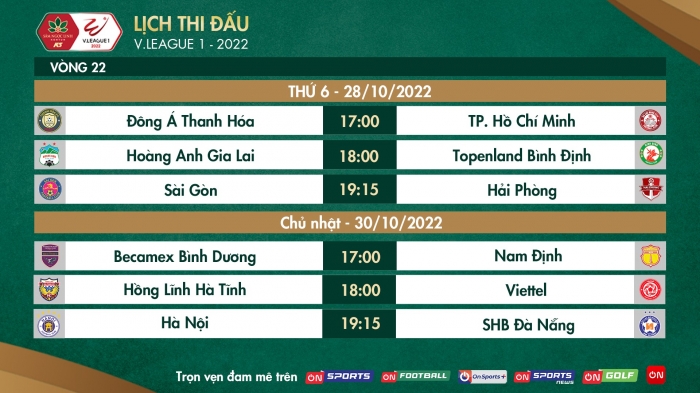 Lịch thi đấu bóng đá Việt Nam hôm nay: Hà Nội FC vô địch sớm; Đặng Văn Lâm tỏa sáng đánh bại HAGL?