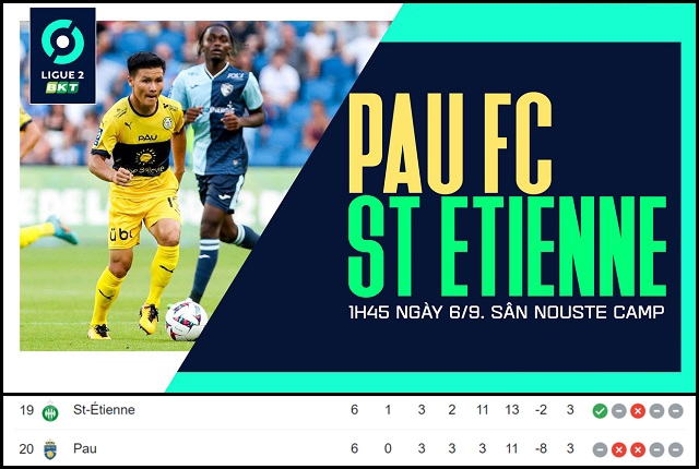 Lịch thi đấu bóng đá hôm nay 5/9: Pau FC đại thắng St Etienne, Quang Hải đi vào lịch sử bóng đá Pháp
