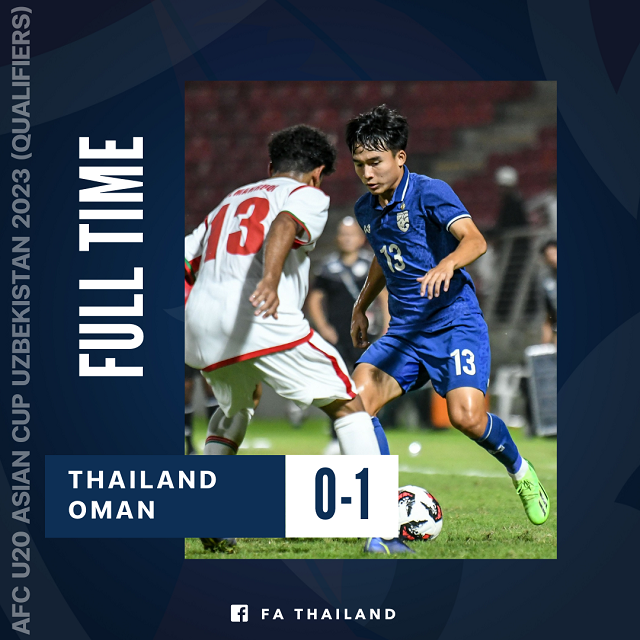 Thua cay đắng 'nhược tiểu' Tây Á, U20 Thái Lan nguy cơ bị loại từ vòng bảng trước thềm AFF Cup 2022
