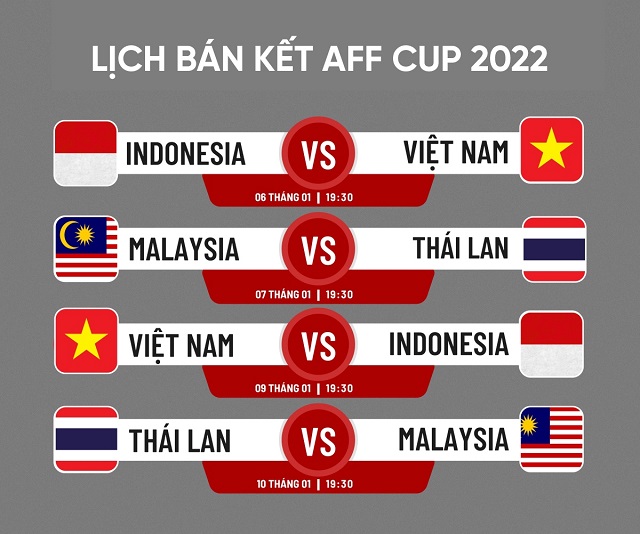 HLV Park 'trả giá đắt' vì nước đi sai lầm: ĐT Việt Nam gặp bất lợi trước thềm Bán kết AFF Cup 2022?