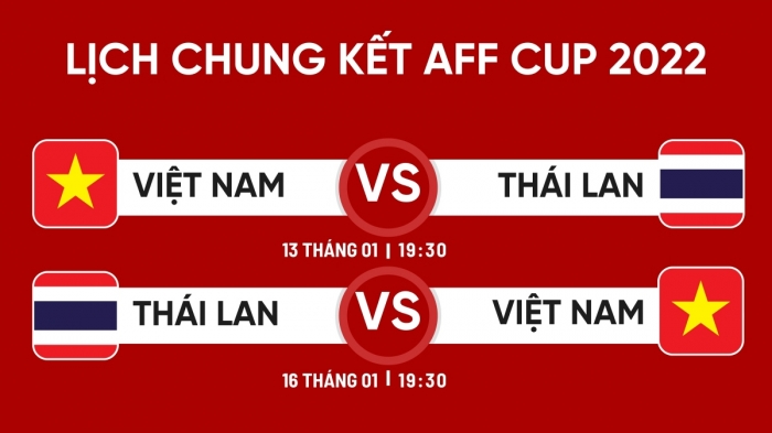 BTC AFF Cup 2022 có động thái 'thiên vị' HLV Park Hang Seo trước thềm Chung kết Việt Nam - Thái Lan?