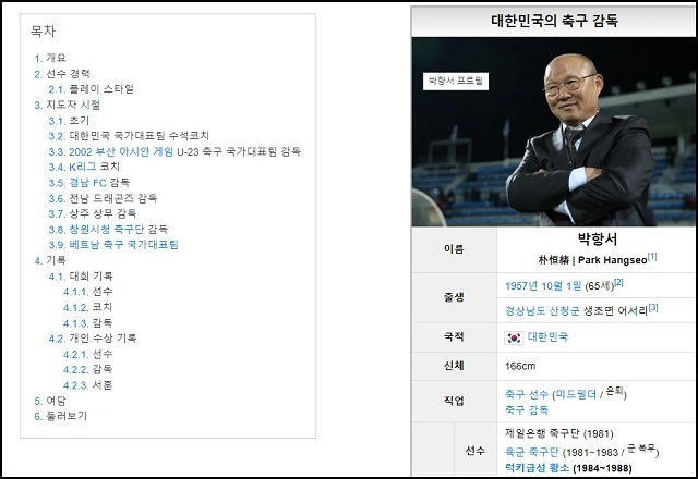 Truyền thông xứ Hàn bất ngờ đưa tin HLV Park Hang Seo giải nghệ sau khi chia tay Đội tuyển Việt Nam?
