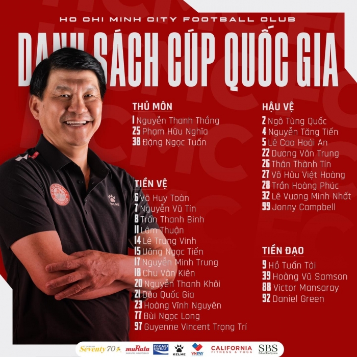 Việt Nam chiêu mộ thành công thần đồng của Barcelona, HLV Troussier được tiếp lửa dự World Cup 2026