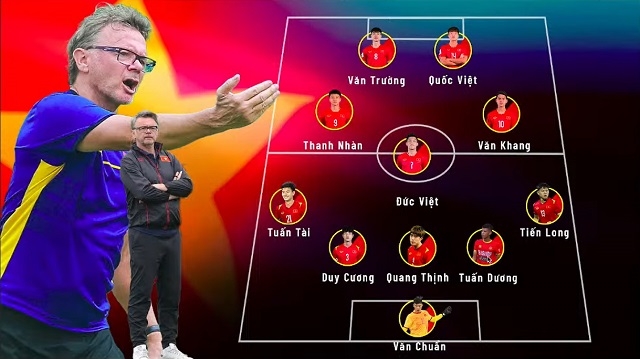 Rò rỉ đội hình U23 Việt Nam vs U23 Iraq: HLV Troussier tung lực lượng mạnh nhất hướng tới World Cup?