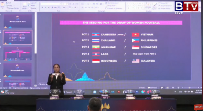 Hậu nghi vấn SEA Games 32 dàn xếp, đại kình địch của ĐT Việt Nam đối mặt nguy cơ bị FIFA cấm thi đấu