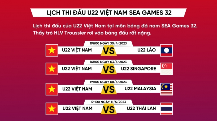 Sao trẻ ĐT U22 Việt Nam bị HLV Philippe Troussier kỷ luật, 'đuổi' khỏi sân tập sát thềm SEA Games 32