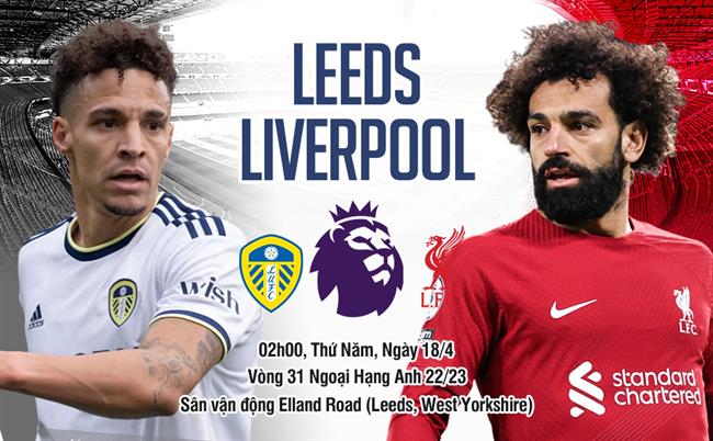 Trực tiếp bóng đá Liverpool vs Leeds 2h ngày 17/4 Link xem bóng đá trực tuyến Ngoại hạng Anh hôm nay