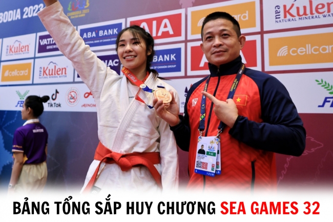 Tin bóng đá sáng: Đoàn Văn Hậu phản ứng khi vợ sắp cưới đăng ảnh nóng; Việt Nam hạ Thái ở SEA Games