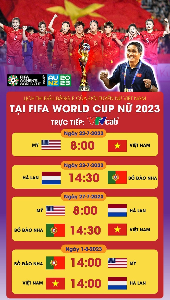 World Cup nữ 2023 có biến: Xả súng gần địa điểm đóng quân của ĐT nữ Việt Nam làm 2 người thiệt mạng