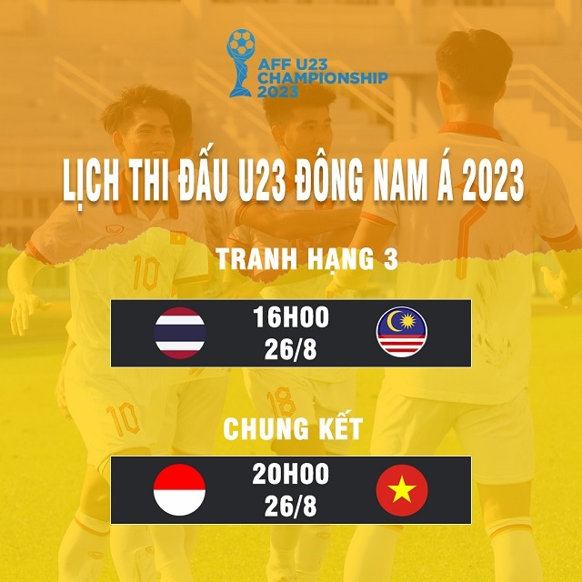 Trực tiếp bóng đá U23 Việt Nam vs U23 Indonesia - Chung kết U23 Đông Nam Á 2023: Bảo vệ ngôi vương?