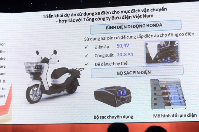 'Đàn em' Honda Vision ra mắt thị trường Việt với thiết kế ấn tượng, thu hút với loạt ưu điểm