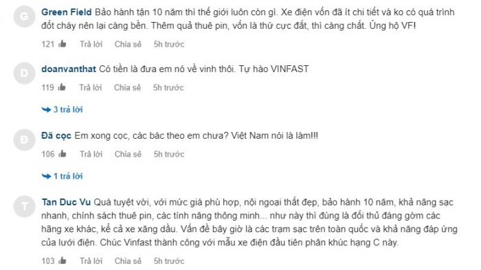 Phản ứng của người dùng về ô tô điện đầu tiên của VinFast