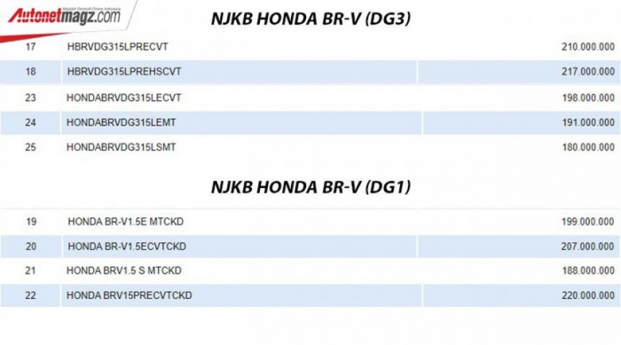 Đối thủ mới của Mitsubishi Xpander rục rịch ra mắt với thiết kế chiều lòng khách Việt