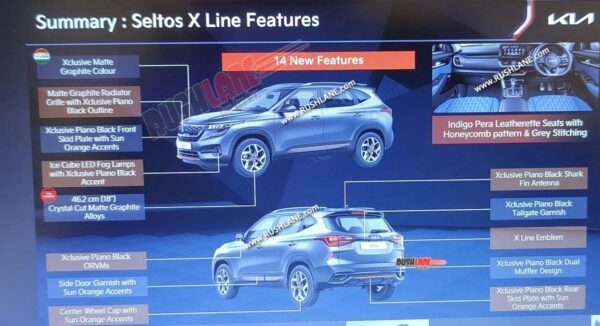 Kia Seltos 2021 bản thể thao sẽ ra mắt trong vài ngày tới, thiết kế vượt mặt Toyota Corolla Cross