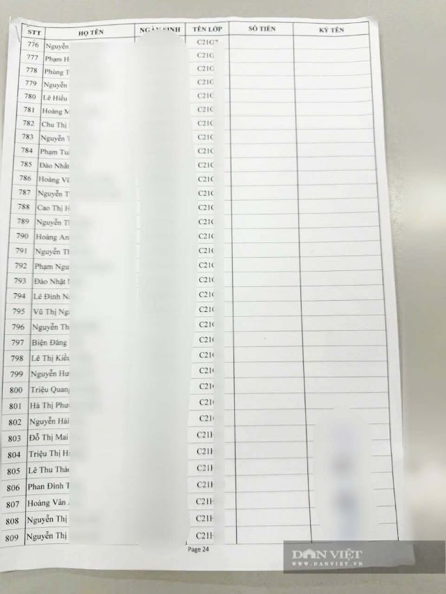 danh-sach-nhan-tien-a80-truong-cao-dang-du-lich-ha-noi