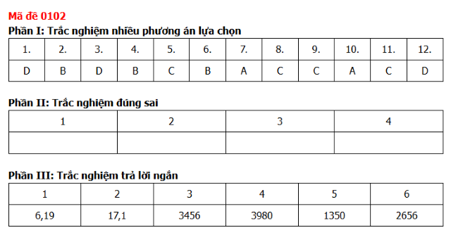 dap-an-mon-toan-thi-tot-nghiep-thpt-2026-ma-de-0102