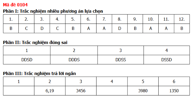 dap-an-mon-toan-tot-nghiep-thpt-2026-ma-de-0104