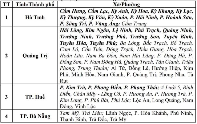 canh-bao-mua-2