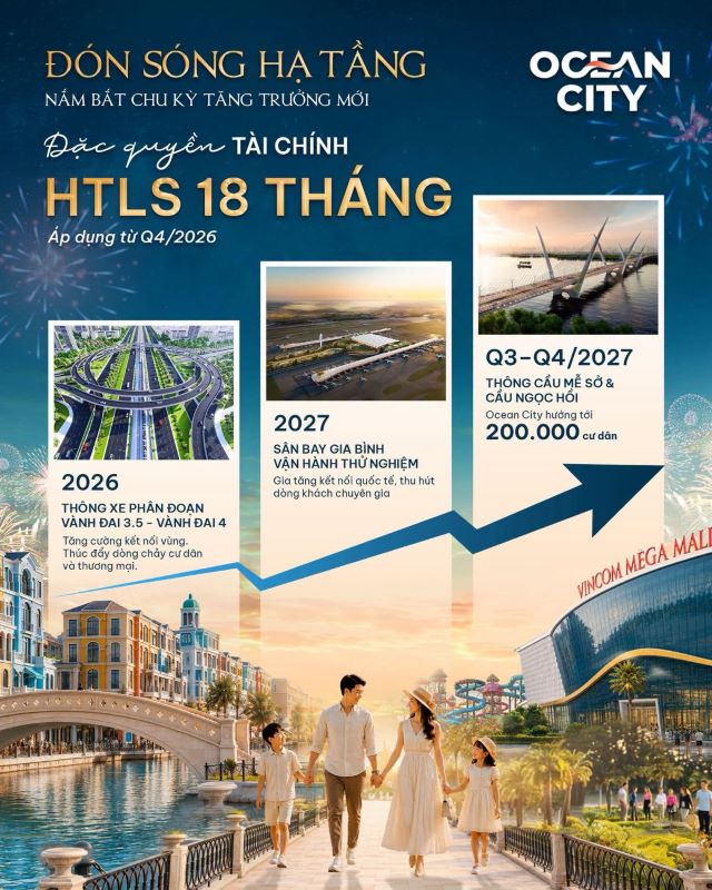 anh3new