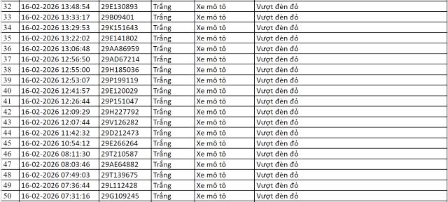 xe-nop-phat-nguoi-vi-pham