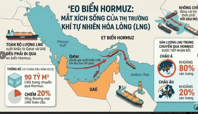 eo-bien-hormuz-3