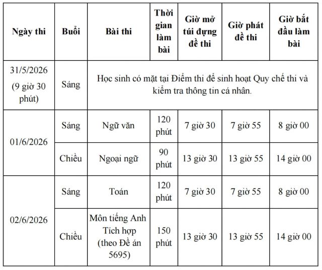 lich-thi-lop-10-o-tphcm