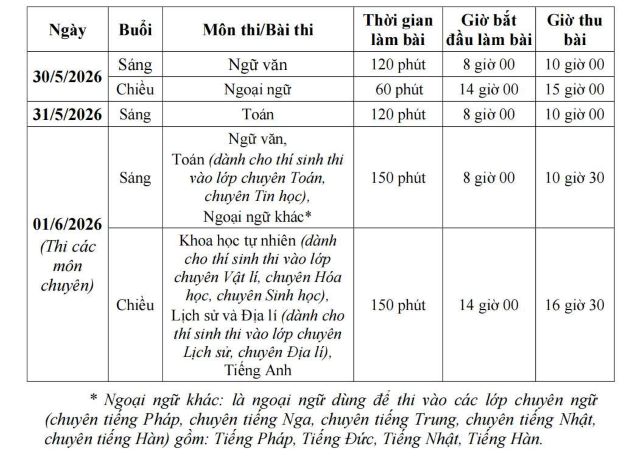 lich-thi-lop-10-ha-noi-nam-2026
