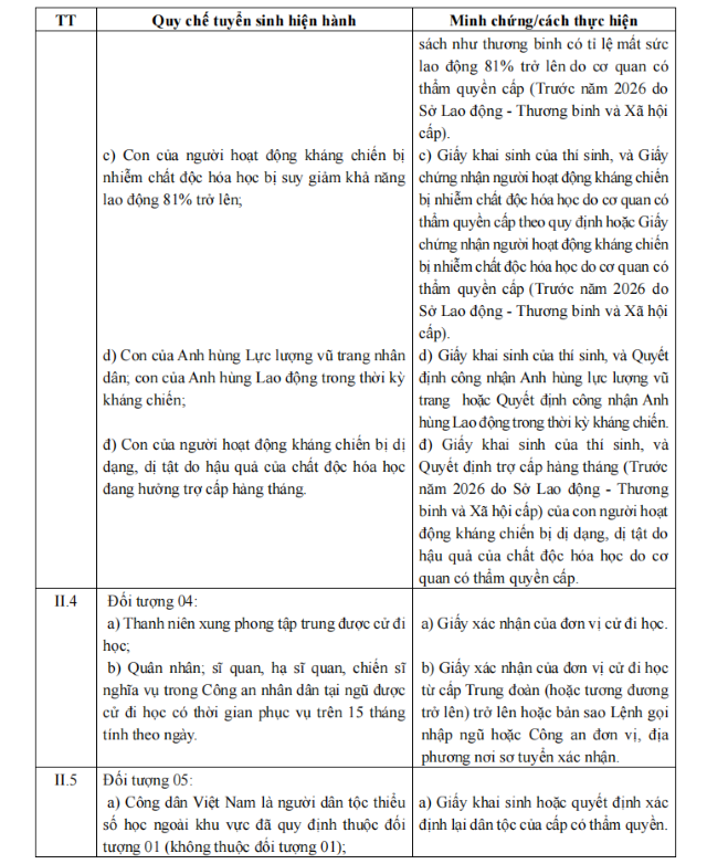 uu-tien-trong-tuyen-sinh-dai-hoc-2026-2