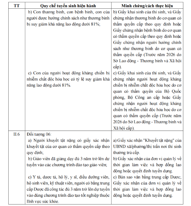 uu-tien-trong-tuyen-sinh-dai-hoc-2026-3