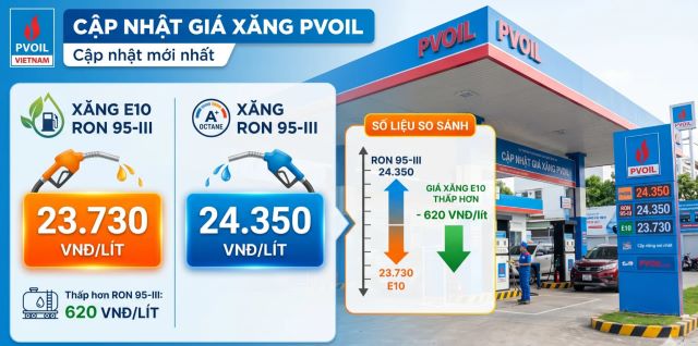 cap-nhat-gia-xang-tai-pvoil