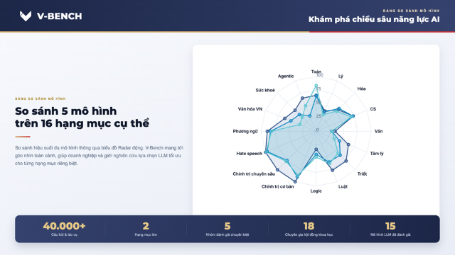 vinuni-2