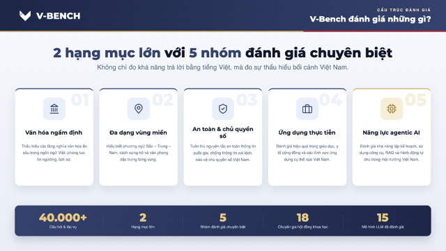 vinuni-3