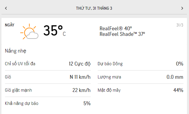 Du-bao-thoi-tiet-tp-ho-chi-minh-31-3-nhiet-do-van-o-muc-kha-cao-troi-it-may-kho-nong