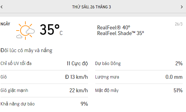 Du-bao-thoi-tiet-tp-hcm-minh-26-3-troi-het-mua-giong-quay-tro-lai-nang-nong-chi-so-tia-uv-cao
