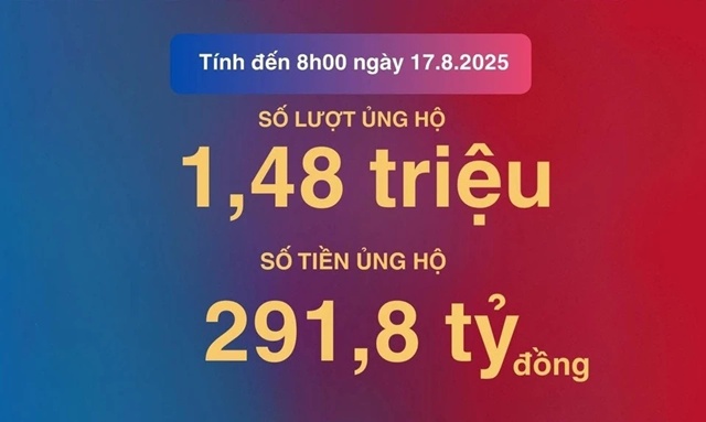534855498_1221496250015153_8572204631162207998_n_11zon