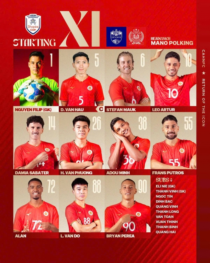 FPTPlay TRỰC TIẾP b&oacute;ng đ&aacute; Lion City vs CAHN 18h30 ng&agrave;y 8/10; Link trực tiếp C&uacute;p C1 Đ&ocirc;ng Nam &Aacute; 26/27