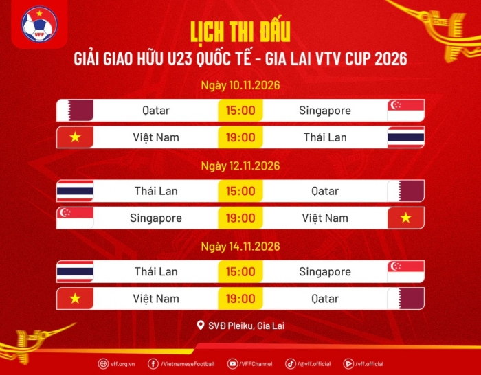 VFF ấn định người thay thế HLV Kim Sang Sik, lộ diện thuyền trưởng U23 Việt Nam tại Gia lai VTV Cup 2026