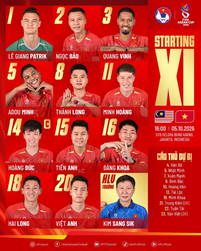 TRỰC TIẾP b&oacute;ng đ&aacute; Malaysia vs Việt Nam 16h ng&agrave;y 5/10 - FPTPlay trực tiếp FIFA ASEAN Cup 2026 h&ocirc;m nay