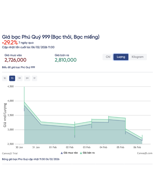 Ảnh b&agrave;i (100)